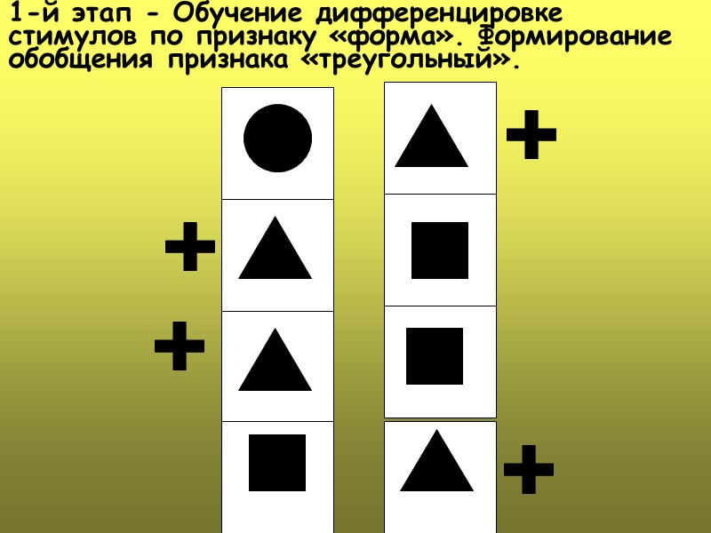 1-й этап - Обучение дифференцировке стимулов по признаку «форма». Формирование обобщения признака «треугольный».